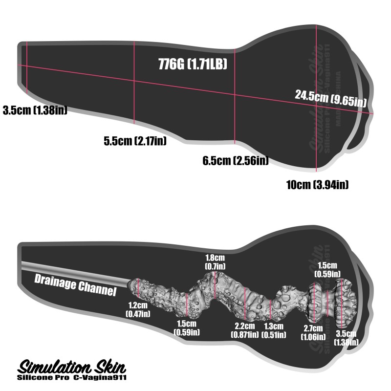 Measurement C-Vagina911